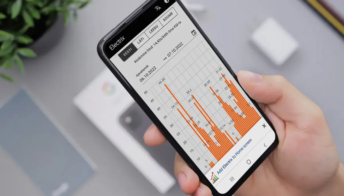 Android phone showing the Electrix price chart
